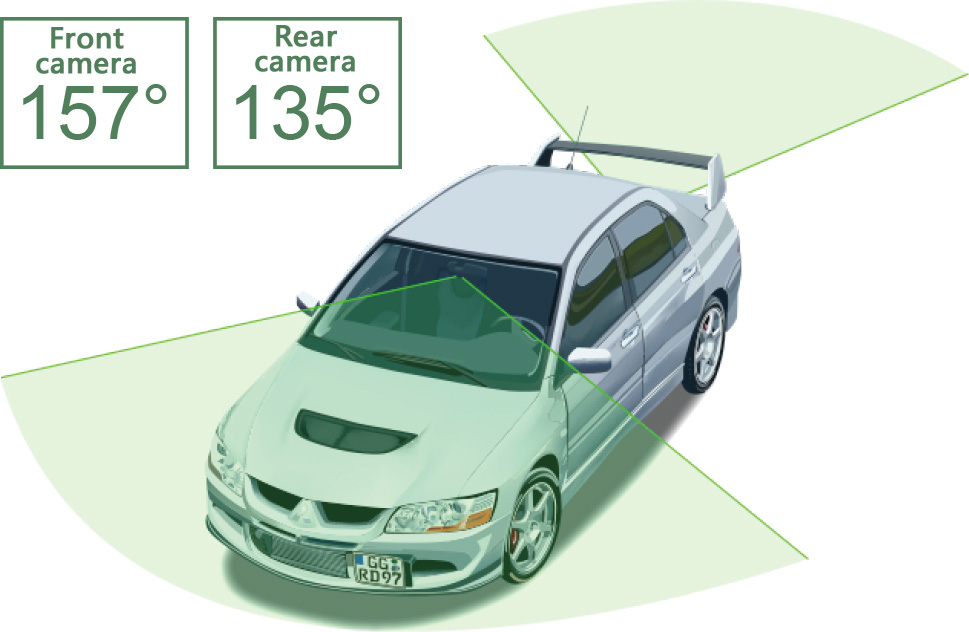前鏡頭157&&deg; 後鏡頭135&deg;