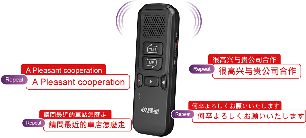 Repeated voice playback of  previous translated phrase.