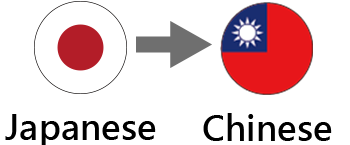 中国語翻訳